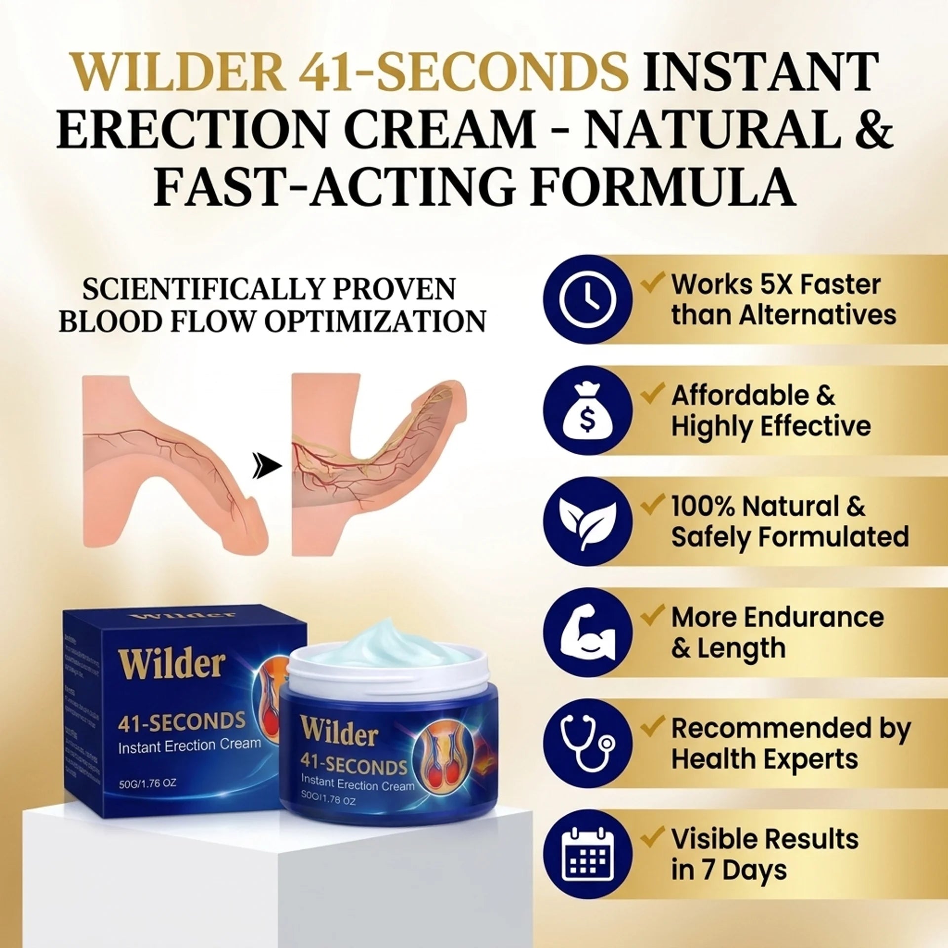 Wilder Growth™ Topical Performance Cream